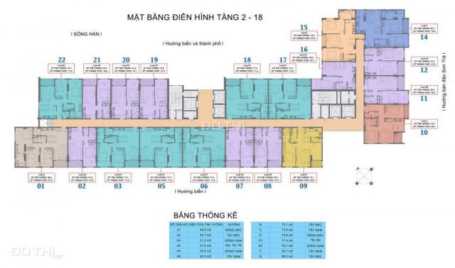 Cần bán căn hộ Ocean View Sơn Trà, Đà Nẵng - Giá rẻ nhất thị trường