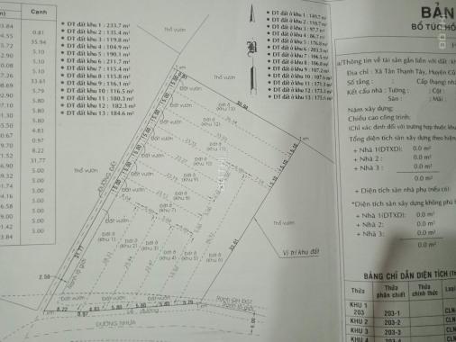 CC cần bán gấp đất mặt tiền kinh doanh Củ Chi, gần ngã tư Tân Quy, 135m2, giá 1,55 tỷ, SH riêng