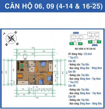 Chính chủ cần bán gấp căn hộ số 9 tầng 25 chung cư Ban Cơ Yếu Chính Phủ