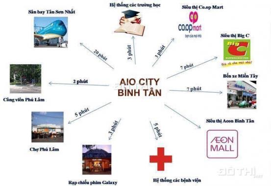 Bán CHCC tại đường Tên Lửa, Phường An Lạc A, Bình Tân, Hồ Chí Minh, diện tích 55m2, giá 30 tr/m2