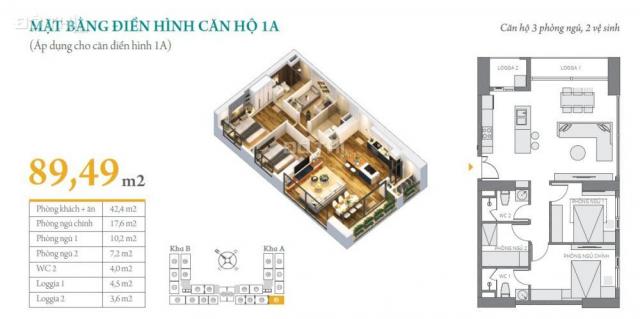 Em có 3 căn hộ ở chung cư Anland Complex khách hàng nhờ bán lại, diện tích 54m2, 78m2 và 89m2