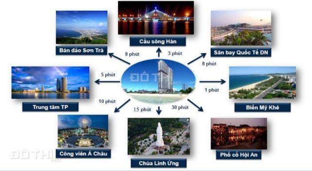 Booking căn hộ biển cao cấp dự án Premier Sky Residences, Đà Nẵng