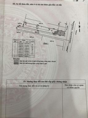 Chính chủ bán đất tại đường Nguyễn Duy Trinh, phường Phú Hữu, Quận 9 ( gần cầu Ông Nhiêu), DT 396m2