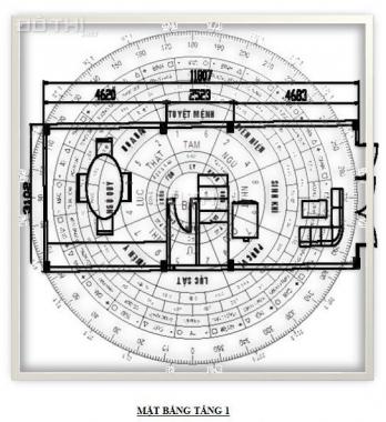 Nhất vị, nhì hướng, tam hình, tứ khí. Tâm điểm, sống sang, đất vàng, vượng khí