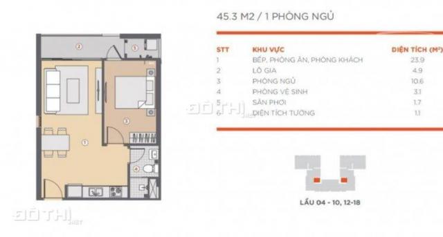 Chính chủ cần bán lại căn hộ Hausneo (1PN = 1.4 tỷ, 1+1PN = 1.6 tỷ, 2PN = 1.82 tỷ)