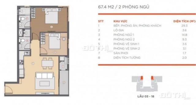 Chính chủ cần bán lại căn hộ Hausneo (1PN = 1.4 tỷ, 1+1PN = 1.6 tỷ, 2PN = 1.82 tỷ)