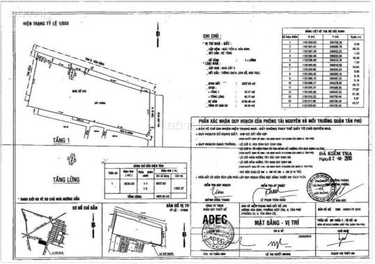 Đất lớn - 6327m2 - Tân Phú mặt tiền Hòa Bình và Tô Hiệu, Quận Tân Phú