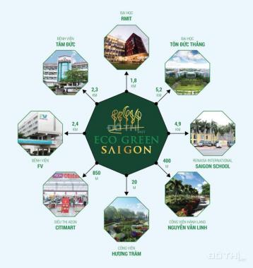 Sống xanh mỗi ngày cùng Eco Green Sài Gòn chỉ với 2.3 tỷ/căn 2PN