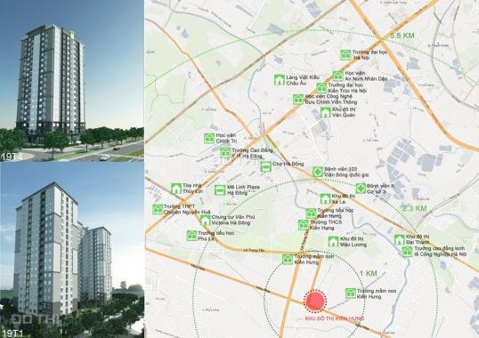 Độc quyền nhận hồ sơ nhà ở hội tòa chung cư 19T4 thuộc khu đô thị Kiến Hưng - Hà Đông
