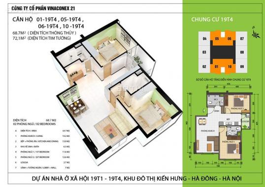Độc quyền nhận hồ sơ nhà ở hội tòa chung cư 19T4 thuộc khu đô thị Kiến Hưng - Hà Đông