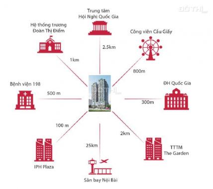 Bán chung cư Dream Land Bonanza 23 Duy Tân, Cầu Giấy. LH 0948429638