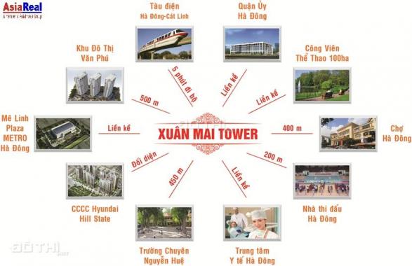 Siêu hot bán chung cư Xuân Mai Tower, dt: 64,9m2, P. Hà Cầu, Hà Đông, Tp. Hà Nội