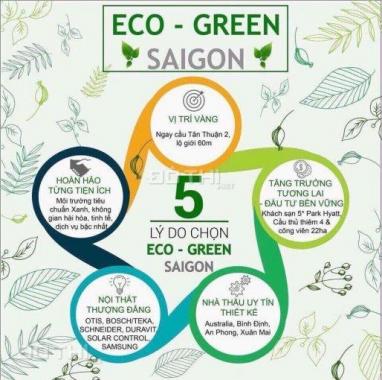 Cơ hội sinh sống và đầu tư, mở bán block hoa hậu Eco Green Sài Gòn