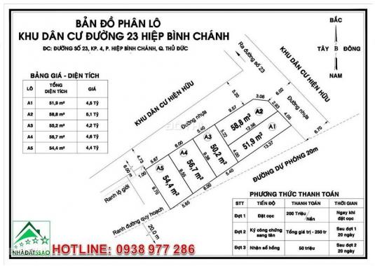 Bán đất đường 23, Hiệp Bình Chánh, ra Giga Mall chỉ 200m, SH riêng, 55m2. Giá 4.4 tỷ