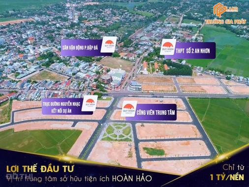 Sắp mở bán dự án Quy Nhơn New City - Giá bán chỉ từ 1 tỷ/nền - Chiết khấu lên đến 10%