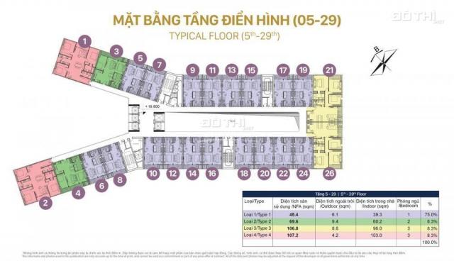 Cần thu hồi vốn KD, bán lại căn 1PN, 2PN, 3PN FLC SeaTower, Quy Nhơn