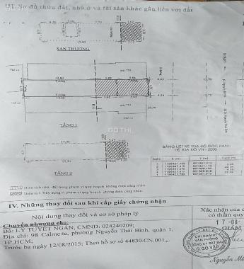 Nhà 753 Nguyễn Kiệm, P. 3, Gò Vấp, 4,4x22m, gần nhà hàng Adora. Đối diện BV 175