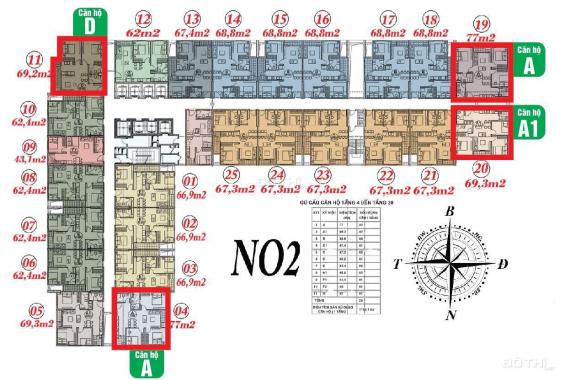 Ecohome 3 độc quyền bảng hàng 140 căn thương mại giá 21 - 24 triệu/m2, đóng trước 20% ký HĐMB