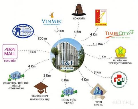 Bán căn hộ chung cư tại dự án T&T Riverview, Hoàng Mai, Hà Nội, diện tích 76,7m2, giá 27 triệu/m2
