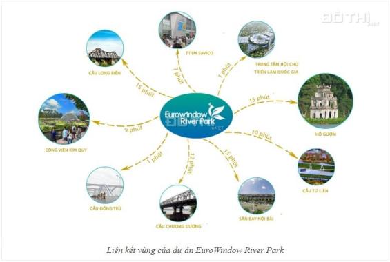 Mở bán căn hộ Eurowindow River Park ưu đãi cực lớn, chỉ từ 440 triệu, CK 8% cho vay 70%