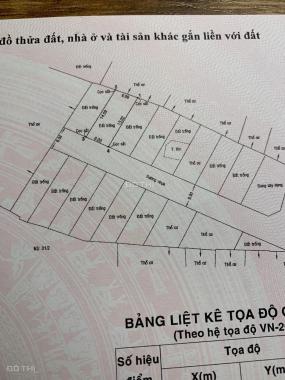 Bán lô đất HXH 6m đường số 3, Phường Bình An, Quận 2