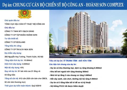 Chủ nhà cần bán gấp căn 66.9m2 DA 282 Nguyễn Huy Tưởng. Giá bán 23.2 tr/m2 (Bao gồm mọi thuế phí)