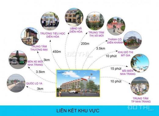 Chính thức mở bán đất 360 tr/lô Diên Hòa, Diên Khánh, sổ hồng TC cơ hội đầu tư nhân ba lợi nhuận