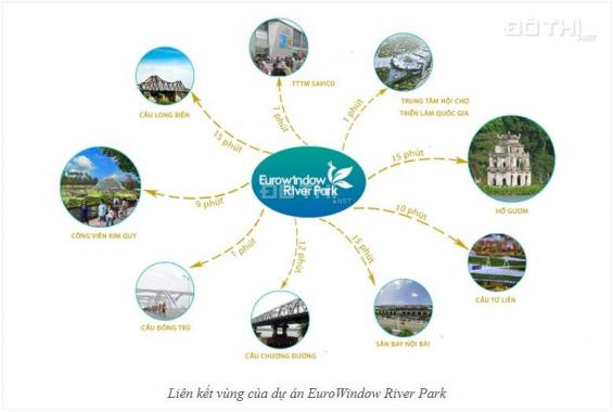 Bán căn hộ Eurowindow River Park ưu đãi khủng - Chỉ từ 370tr - CK 8% cho vay 70% - tặng xe SH150i