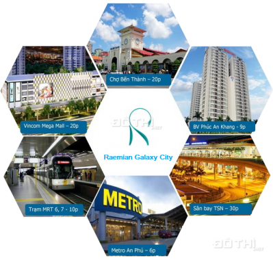 Nhận Booking sỉ từ 1 sàn trở lên, giá đầu tư rẻ hơn 5 giá so với giá bán của CĐT, cam kết lời