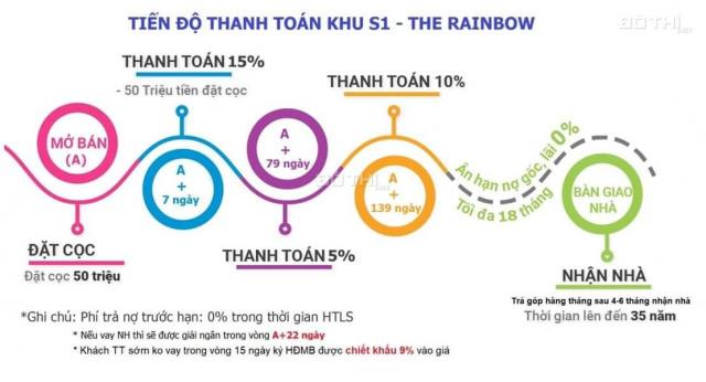 Căn hộ tại siêu dự án Vinhome Grand Park Quận 9. DT 0901474543