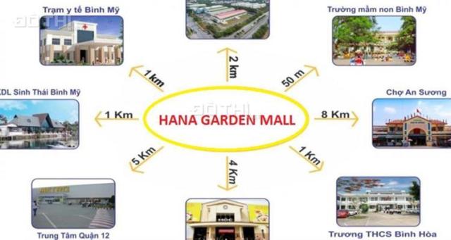 Đất nền VSIP 2 mở rộng - Hana Garden Mail Bình Dương - Cơn sốt Bình Dương trở lại 0336144025