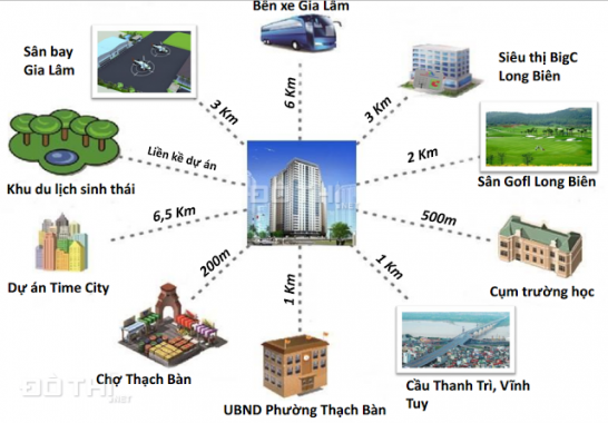 Bán căn hộ 99.12m2, 80m2, 75m2 tòa CT1 dự án khu nhà ở quân đội Thạch Bàn, Long Biên HN, 0967707876