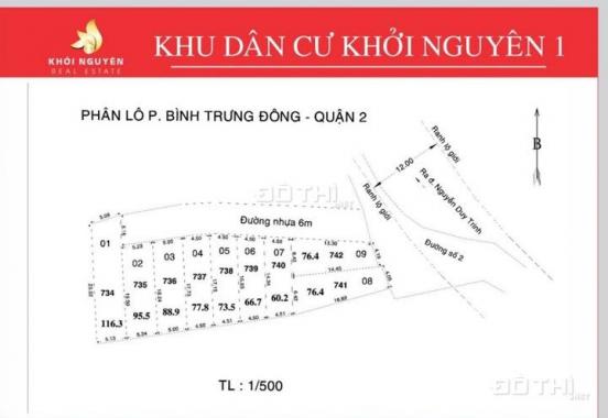 Đất vàng ngay cạnh nhà sách Nguyễn Văn Cừ, P Bình Trưng Đông, quận 2