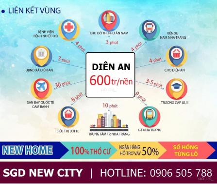 Bán đất nền Diên An, Diên Khánh, cách biển Nha Trang 12km, 10 tr/m2 - New Home - 0906505788