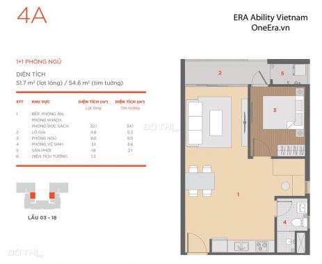 Bán phá giá thị trường CH Hausneo (1PN - 1 tỷ 370 tr, 1+ PN - 1 tỷ 520 tr, 2PN-72m2 - 1 tỷ 840 tr)