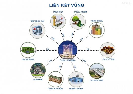 28/07 cất nóc dự án TSG Lotus Sài Đồng, Long Biên, 2PN +1/86m2 giá chỉ 2,1 tỷ + CK 3%