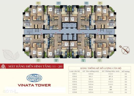 Vinaconex thanh khoản căn hộ Vinata Tower với giá 29 tr/m2. Căn 2PN + 1 chỉ 2,5 tỷ, căn 3PN 3,3 tỷ