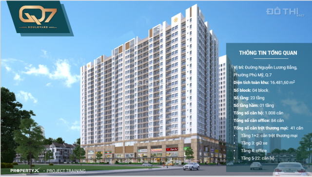 Bán căn hộ chung cư tại dự án Q7 Boulevard, Quận 7, Hồ Chí Minh diện tích 58m2, giá 40 triệu/m2