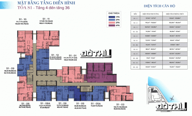 Chính chủ gửi bán 1PN, 2PN, 3PN, 4PN tại CC Sky Lake. 0985.786.414