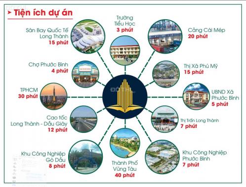 Đất nền Long Thành Phát Residence - Đón đầu cảng hàng không quốc tế Long Thành