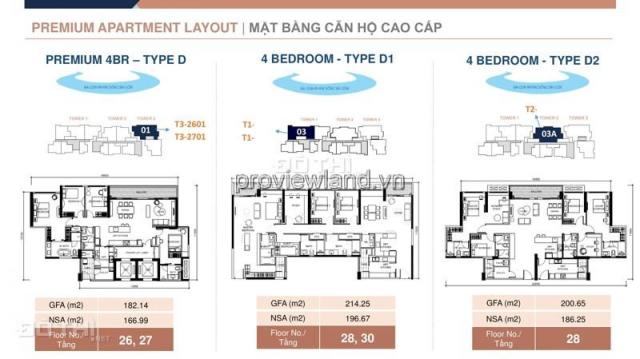 Bán căn hộ 4 phòng ngủ Q2 Thảo Điền, giỏ hàng mới CĐT