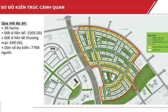 Tiềm năng phát triển dự án Nhơn Hội New City, nhận đặt chỗ chỉ 50 triệu/lô