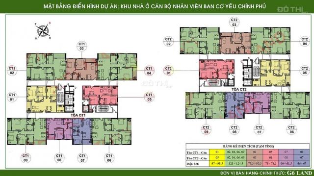 Chính chủ bán CH 18-03 - CT1 view hồ, 82m2 tại CC Ban Cơ yếu Chính Phủ, giá 25 tr/m2 - 0985 764 006