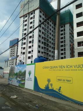 Đất đầu tư (F0) sát vách dự án Vinhomes Grand Park Q9, đại đô thị lớn nhất TP. HCM, giá 38 tr/m2