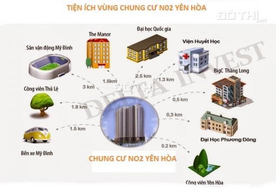 Bán chung cư hot cạnh nghĩa trang Hàng Cót, Yên Hòa Condominium