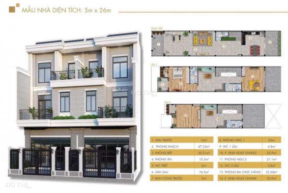 Mở bán 100 căn nhà mặt tiền 28m ở khu đô thị Cát Tường Phú Hưng