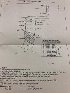 Đất bán đất gấp lấy vốn làm ăn 60m2, Thủ Đức