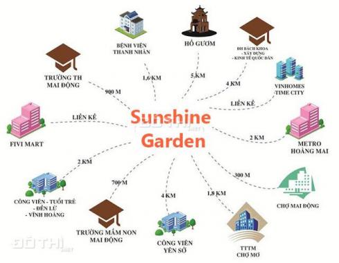 Bán căn hộ 1PN chung cư Sunshine Garden, rẻ nhất hiện tại