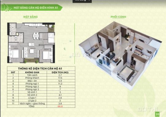 Ra hàng thương mại Ecohome 3, căn 2PN, 1.5 tỷ/căn, căn 3PN, 1.8 tỷ/căn. LH 0966.836.567