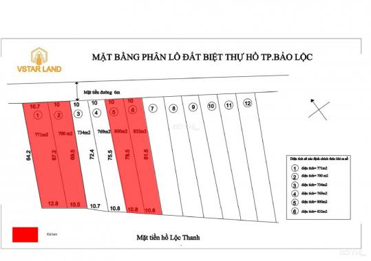 Bán đất tại phố Mạc Thị Bưởi, Phường Lộc Phát, Bảo Lộc, Lâm Đồng. Diện tích 700m2, giá 1.2 tỷ